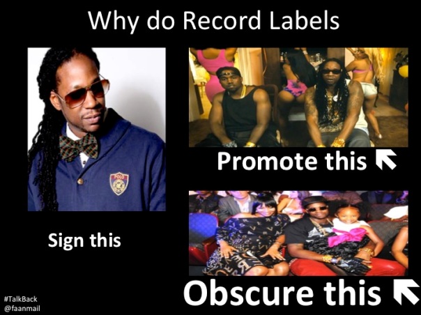 Why Do Record Labels